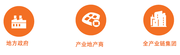 中机院为地方政府、产业地产商、全产业链集团提供产业规划咨询服务