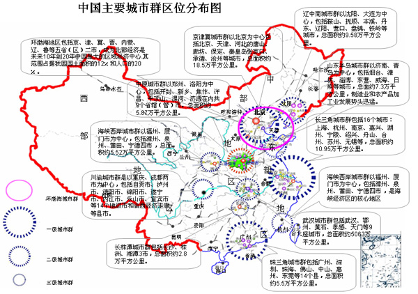 城乡规划图