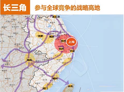 长三角参与全球竞争的战略高地