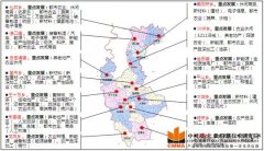  Special Research on Zhuzhou County's Overall Planning Industry