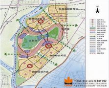  Research on the Positioning of Sino Singapore Eco city in Tianjin Binhai New Area