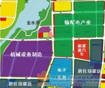  Development Plan of Electromechanical Manufacturing Industry in Jinxiang Economic Development Zone, Shandong Province