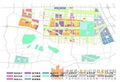  Industrial Development Planning of Zhengzhou Livable Health City