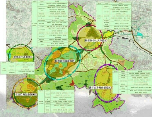  Conceptual Planning of Yangxian Ecotourism Zone in Hufu Town, Yixing, Jiangsu