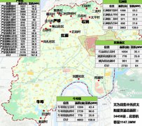  New Energy Industry Development Plan of Wuwei County, Anhui Province (2016-2030)