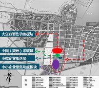  Jizhou Heating Casting Industrial Cluster Transformation and Upgrading (2015-2020)