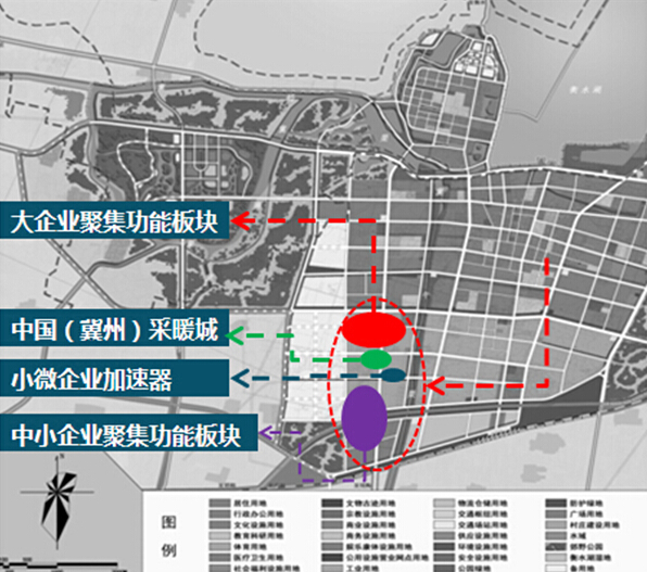  Layout of Jizhou Heating and Casting Industry Cluster