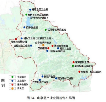 山亭区产业空间规划布局图