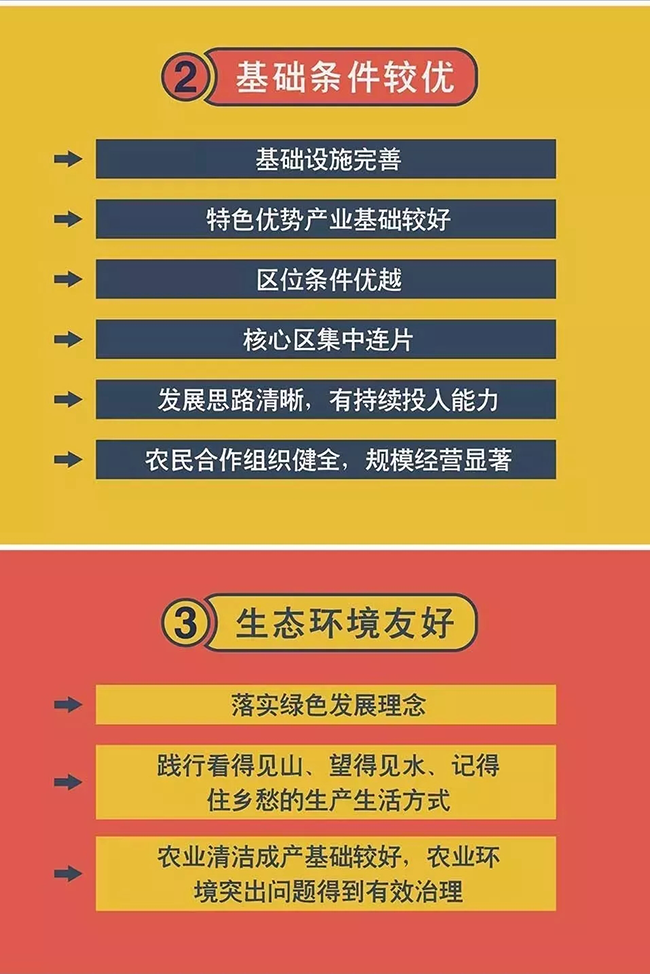 田园综合体试点立项条件