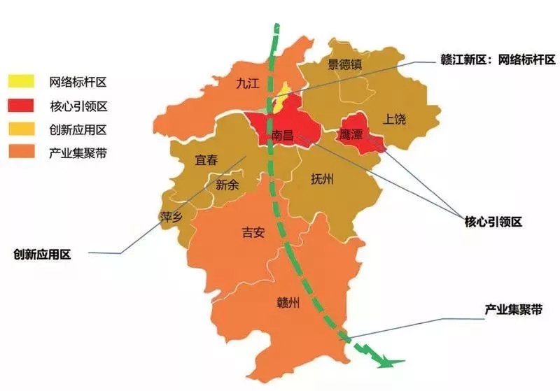 江西5G发展规划(2019-2023年)