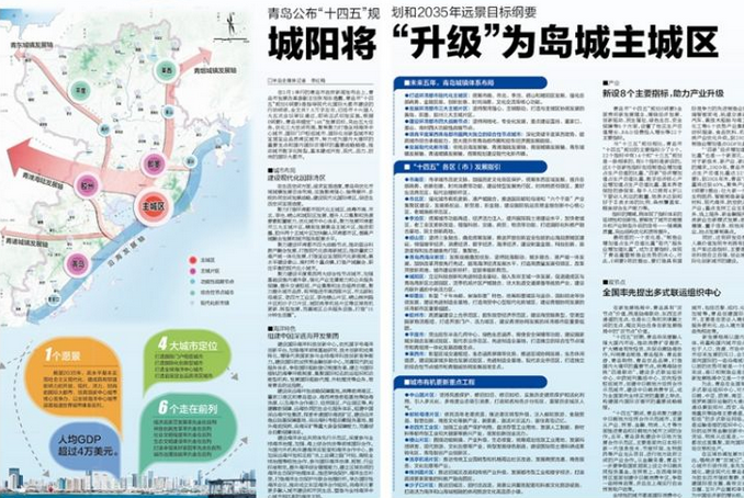 青岛“十四五”规划,青岛十四五规划