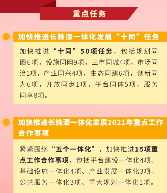 《长株潭一体化发展2021年行动计划》重点任务