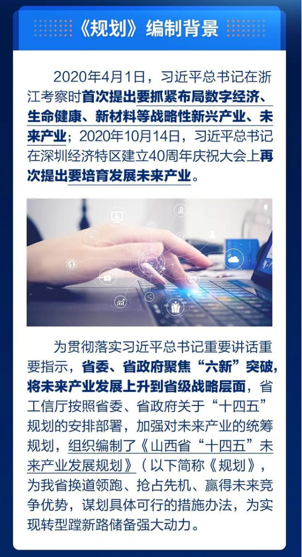 山西省“十四五”未来产业发展规划背景