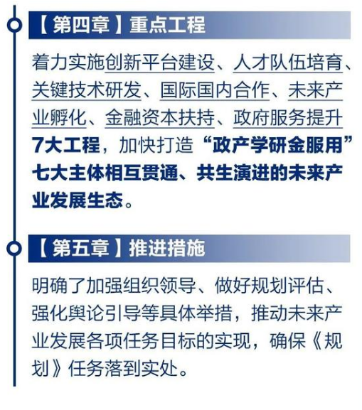 山西省“十四五”未来产业发展规划推进措施