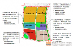  Industrial Development Plan of Langao County Enclave Economy (Ankang High tech) Environmental Protection Industrial Park