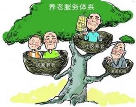 养老产业发展规划