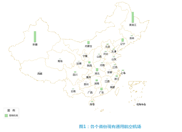 我国通用航空产业发展规划