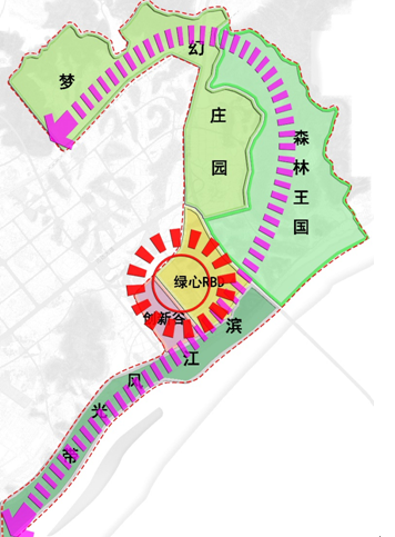 湘潭高新区绿心地区产业规划及项目策划