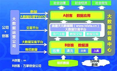 加快推进总投资40亿元的浪潮云计算大数据产业园建设