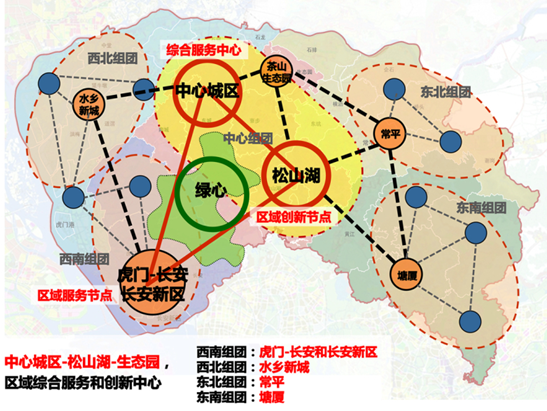 中山规划部门：从城市发展的长远战略角度，编制东北组团发展概念规划