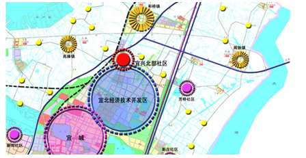 如何将道境体育产业园这一环与大健康产业链融合在一起