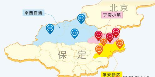 京津冀一体化助力京南小镇“后旅发”