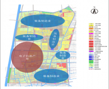  High end equipment manufacturing in Taizhou Economic Development Zone