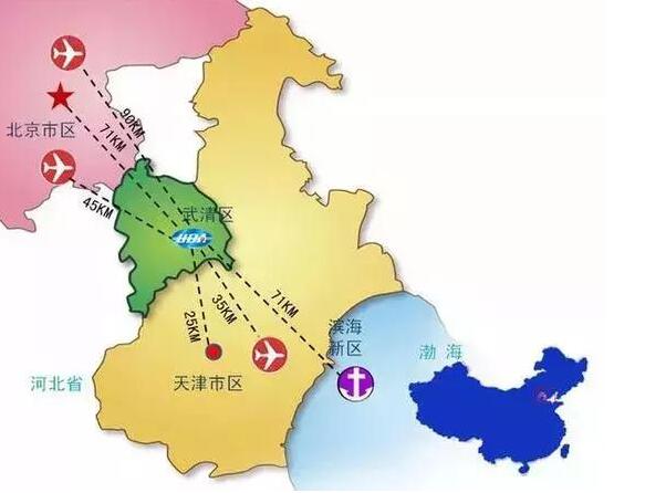 中国最开放的新能源汽车城市是哪里？