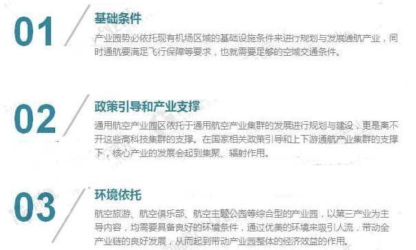 通用航空产业园建设条件分析