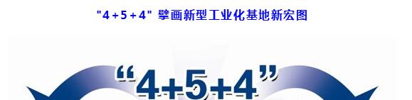 日前《关于加快建设环渤海地区新型工业化基地的意见(试行)》出台