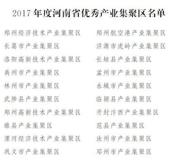 河南省政府通报2017年度产业集聚区和服务业“两区”考核评价情况