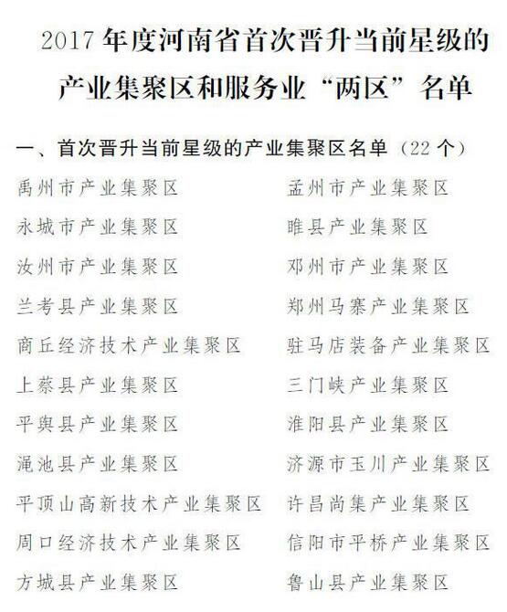 河南省政府通报2017年度产业集聚区和服务业“两区”考核评价情况