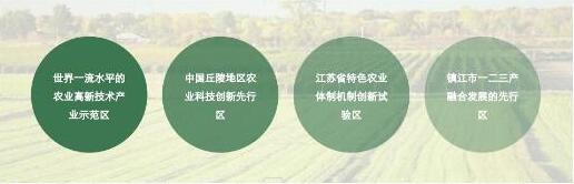 镇江国家农业科技园总体规划面积共9.8万亩