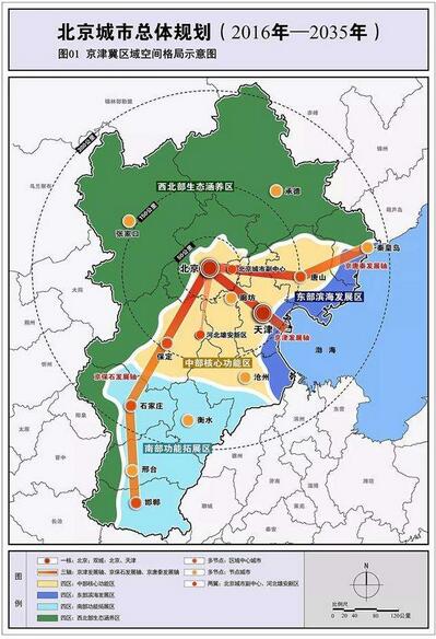 《北京城市总体规划（2016年-2035年）》