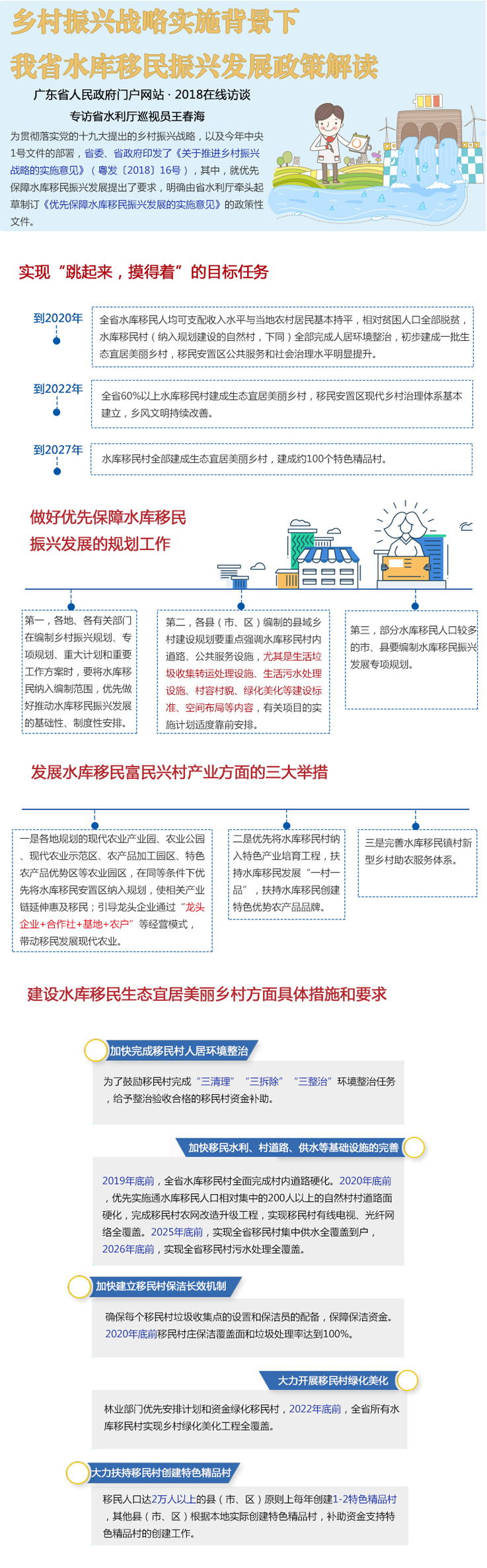 乡村振兴战略实施背景下广东省水库移民振兴发展政策解读