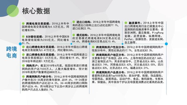 《中国电子商务发展报告2017-2018》发布