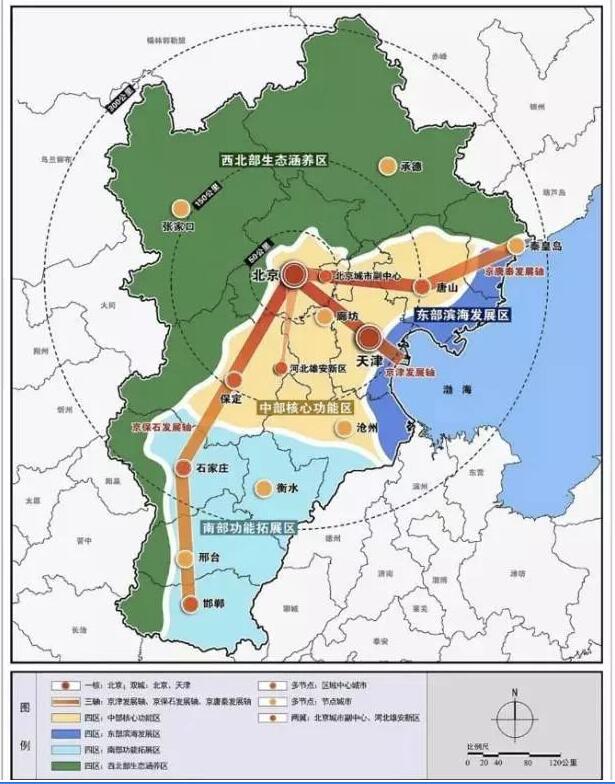 北京城市总体规划