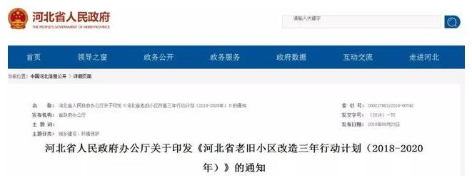 河北省老旧小区改造三年行动计划（2018-2020年）近日印发