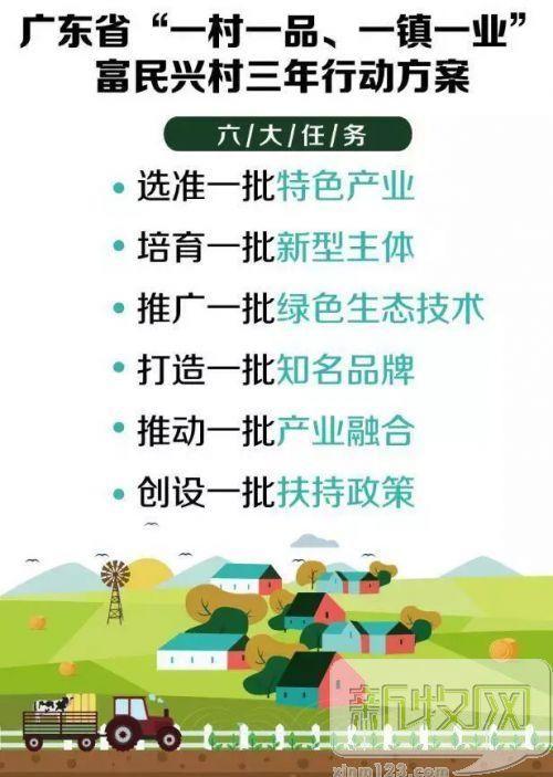 解读《广东省“一村一品、一镇一业”富民兴村三年行动方案(2018-2020年)》