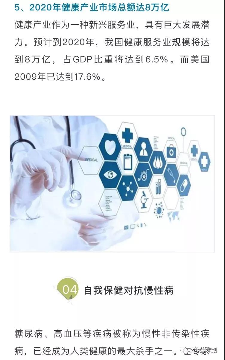 国务院常务会议上：研究部署促进健康服务业发展成为一个重要议题