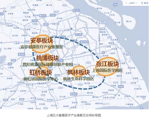 健康地产的发展模式：看上海如何玩转健康产业地产 