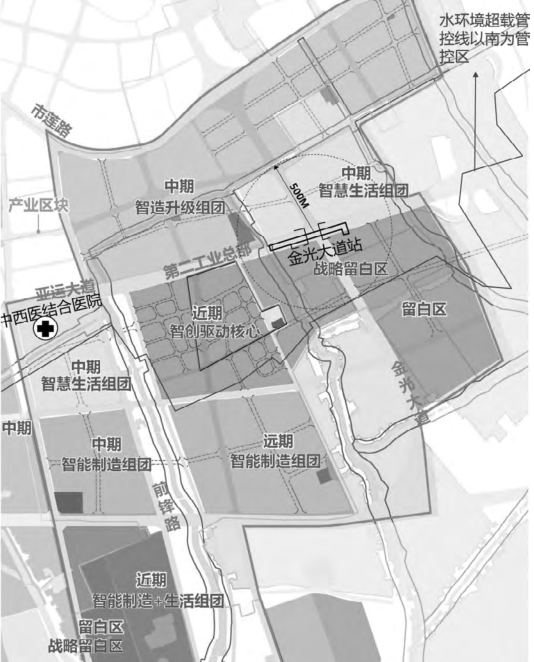 国土空间规划背景下产业园城市设计管控方法 国土空间规划背景下产业园城市设计管控方法