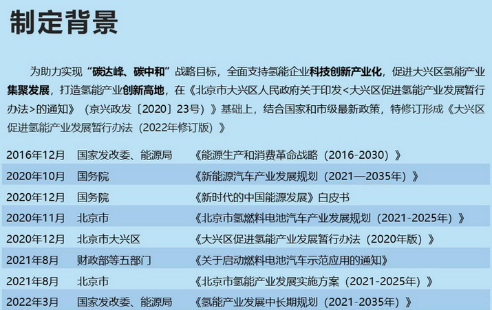 大兴区促进氢能产业发展制定背景 大兴区促进氢能产业发展制定背景