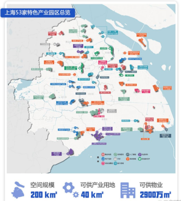 特色产业园区申报需要哪些条件? 特色产业园区申报需要哪些条件?