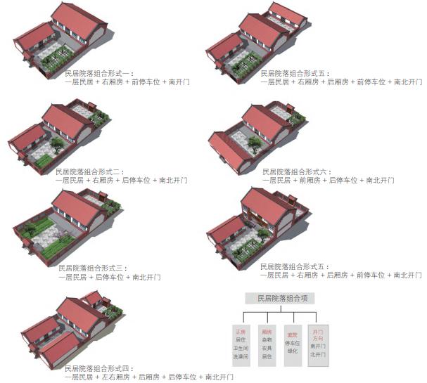 精细化村庄规划设计实践探索:冀东平原小燕山口村 精细化村庄规划设计实践探索:冀东平原小燕山口村