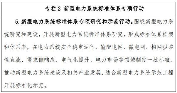 国家能源局发布“双碳”标准化提升行动计划 全文 国家能源局发布“双碳”标准化提升行动计划 全文