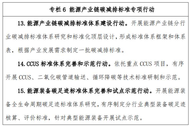 国家能源局发布“双碳”标准化提升行动计划 全文 国家能源局发布“双碳”标准化提升行动计划 全文