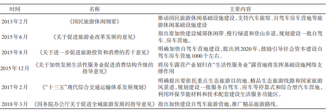 房车露营地的相关政策 房车露营地的相关政策