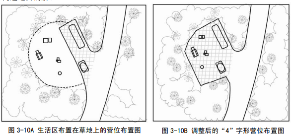 露营地露营区规划设计方法探讨 露营地露营区规划设计方法探讨