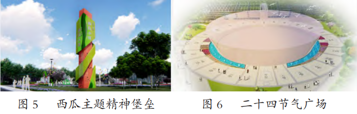新乐西瓜产业园规划思路 特色产业形象提升规划方案 新乐西瓜产业园规划思路 特色产业形象提升规划方案